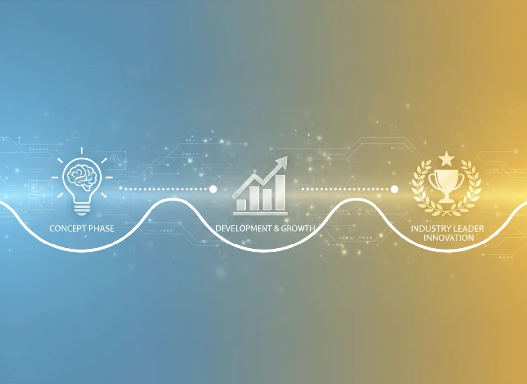 The Evolution of Kongotech: From Concept to Industry Leader